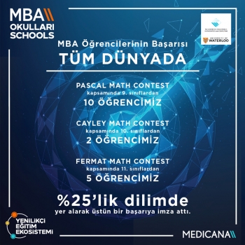 Waterloo Matematik Yarışmasında Üstün Başarı 